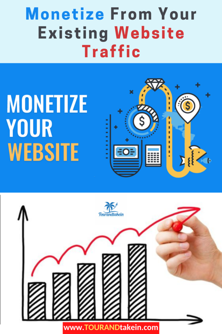 Ways To Monetize from Your Existing Website Traffic
